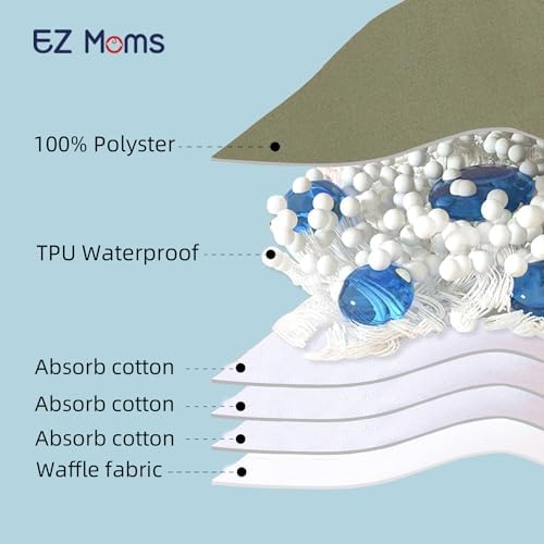 EZ Moms 6-Pack Toddler Potty Training Underwear