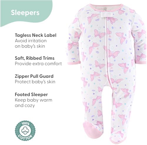The Ultimate Baby Registry Gift Set Perfect for Newborn Girls