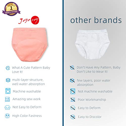 Joyo Roy 6Pcs Toddler Training Underwear