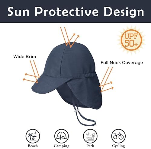 Perfect Baby Protection