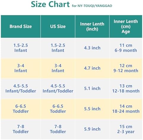 Icosylify Baby Comfortable Non-Slip Walk Shoes for Toddler