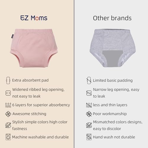 EZ Moms Potty Training Underwear