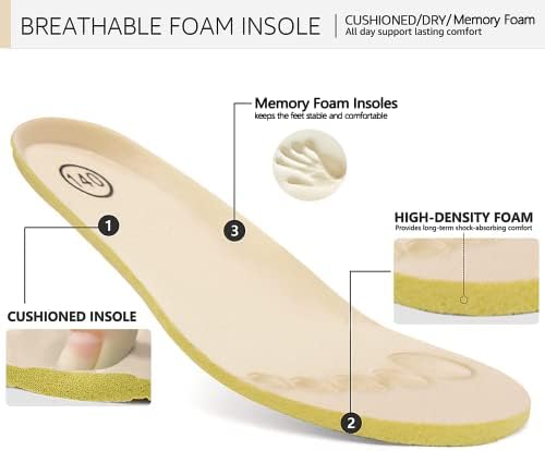 MORENDL Non-Slip Baby Sneakers for Toddler