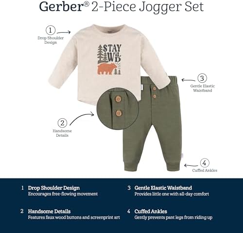 Comfort and Style Gerber Baby Boys Washable Jogger Set Geometric PatternsStay Wild