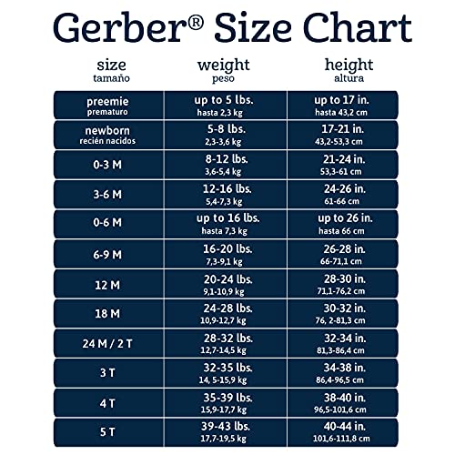 Gerber Baby 14-Piece Clothing Gift Set