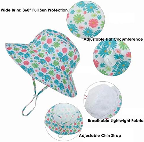 Flip-Ready Toddler Sun Hat MaxNova