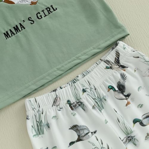 Adorable Toddler Girl Summer Outfit