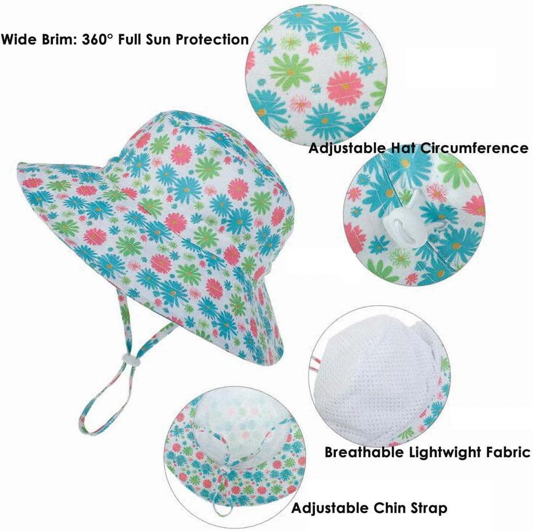 Flip-Ready Toddler Sun Hat MaxNova