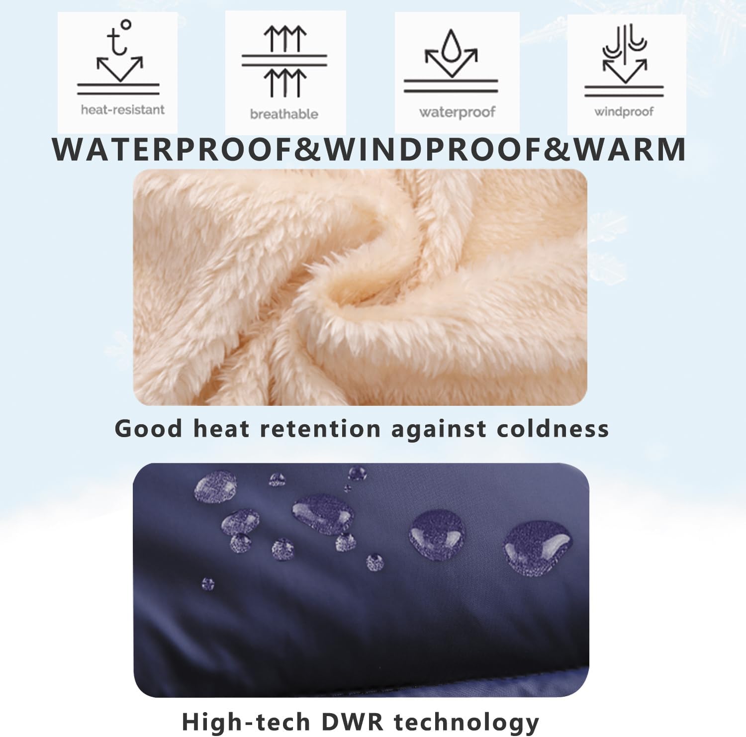 Perfect Winter Coat for Babies US Kids