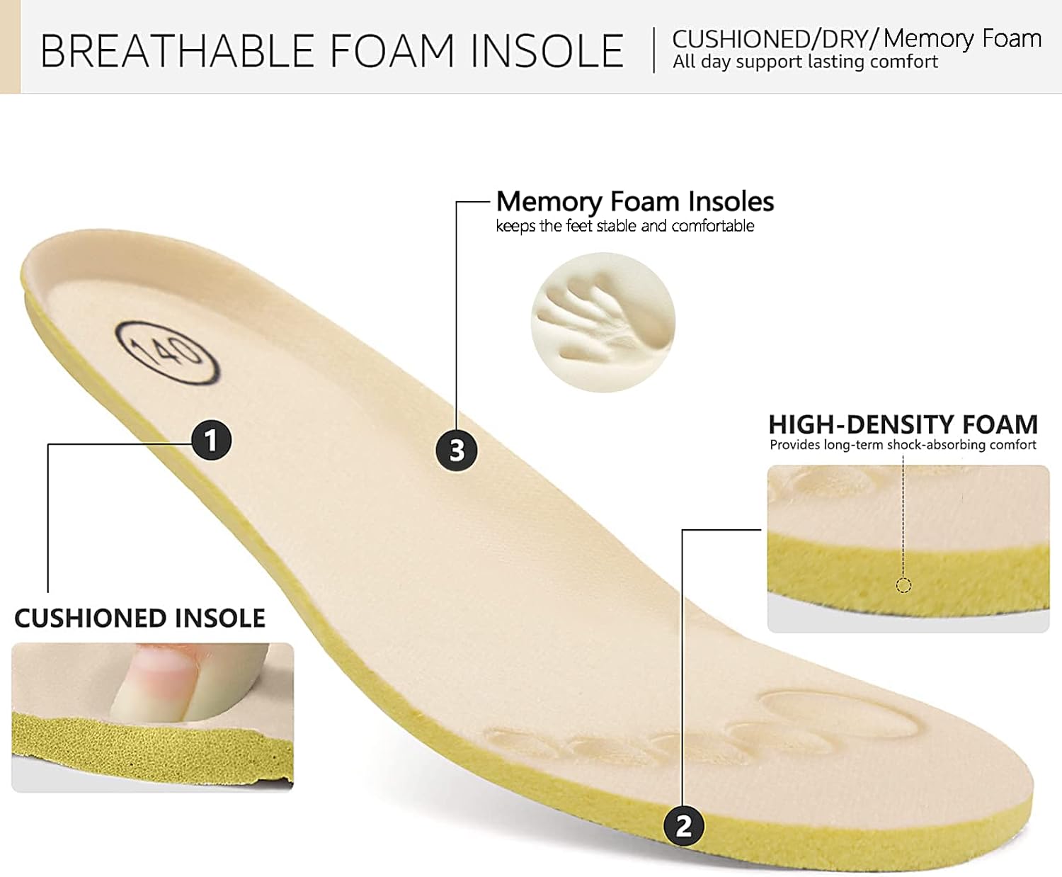 MORENDL Non-Slip Baby Sneakers for Toddler