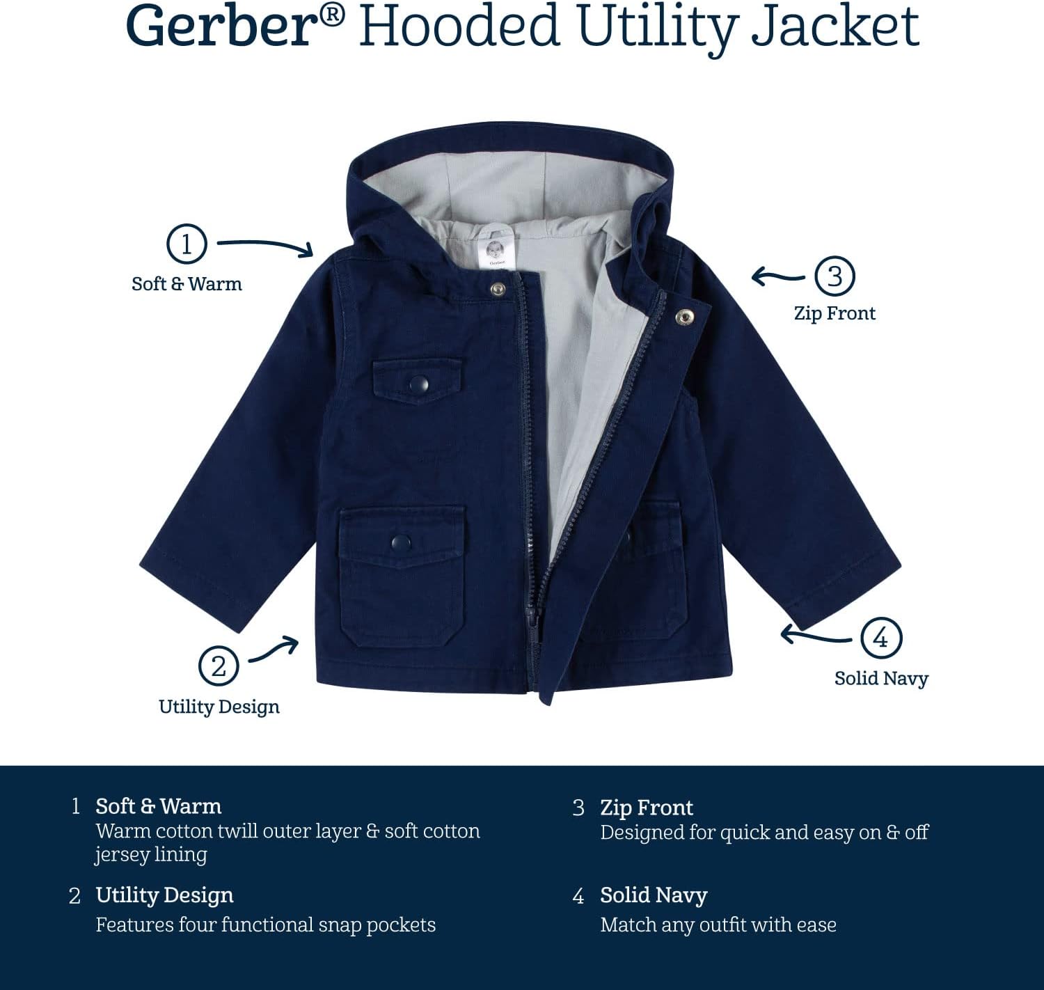 Gerber Baby Hooded Cotton Twill Utility Jacket Warm Comfortable