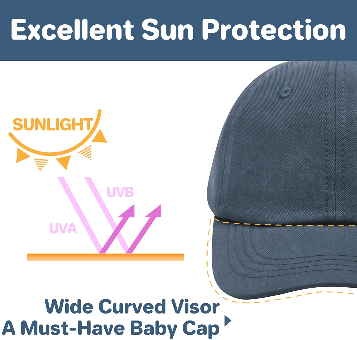 Premium UPF 50 Cotton Baseball Cap for BabiesAdjustable Stylish