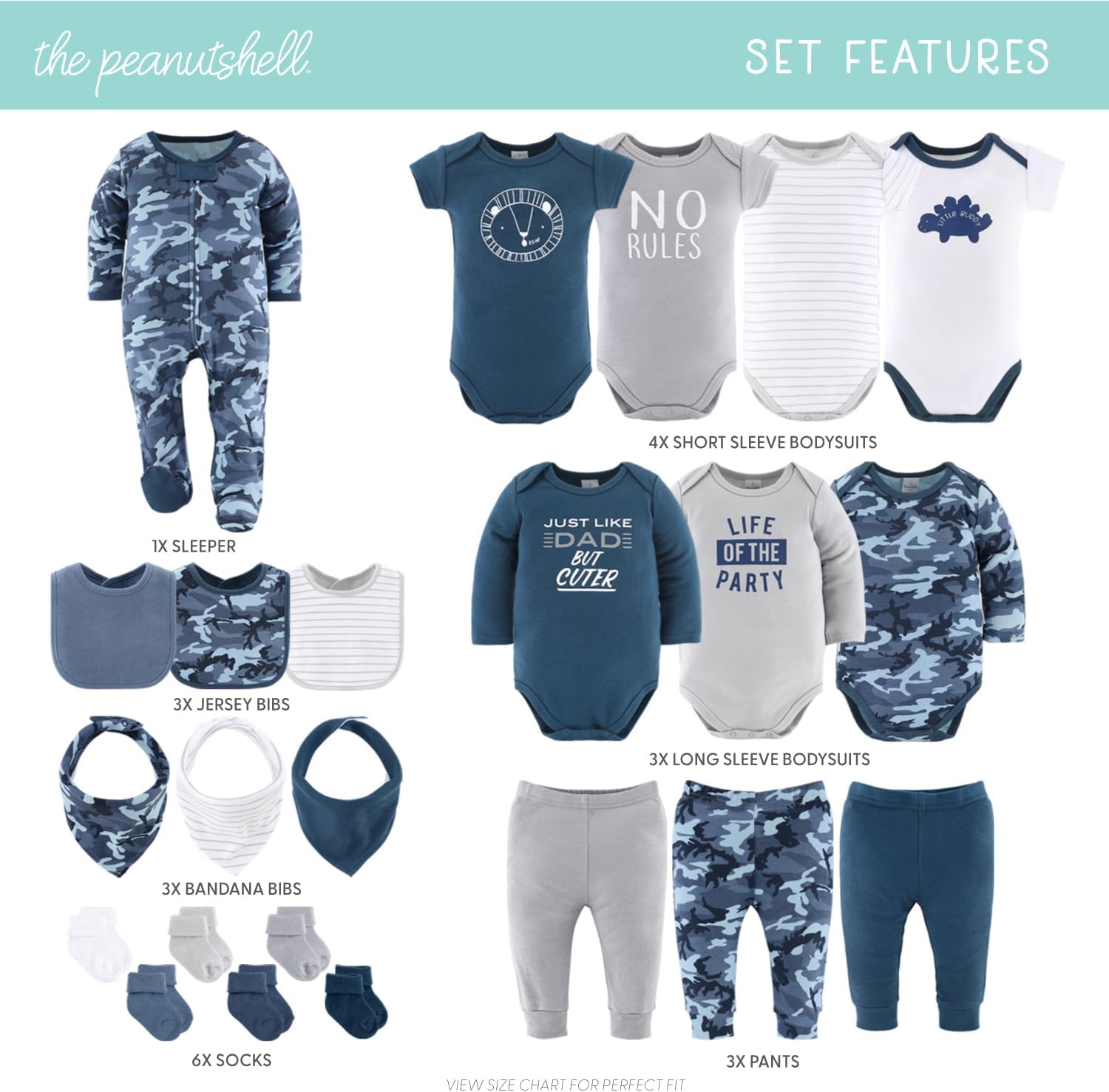 The Peanutshell Baby Layette Gift Set for Boys