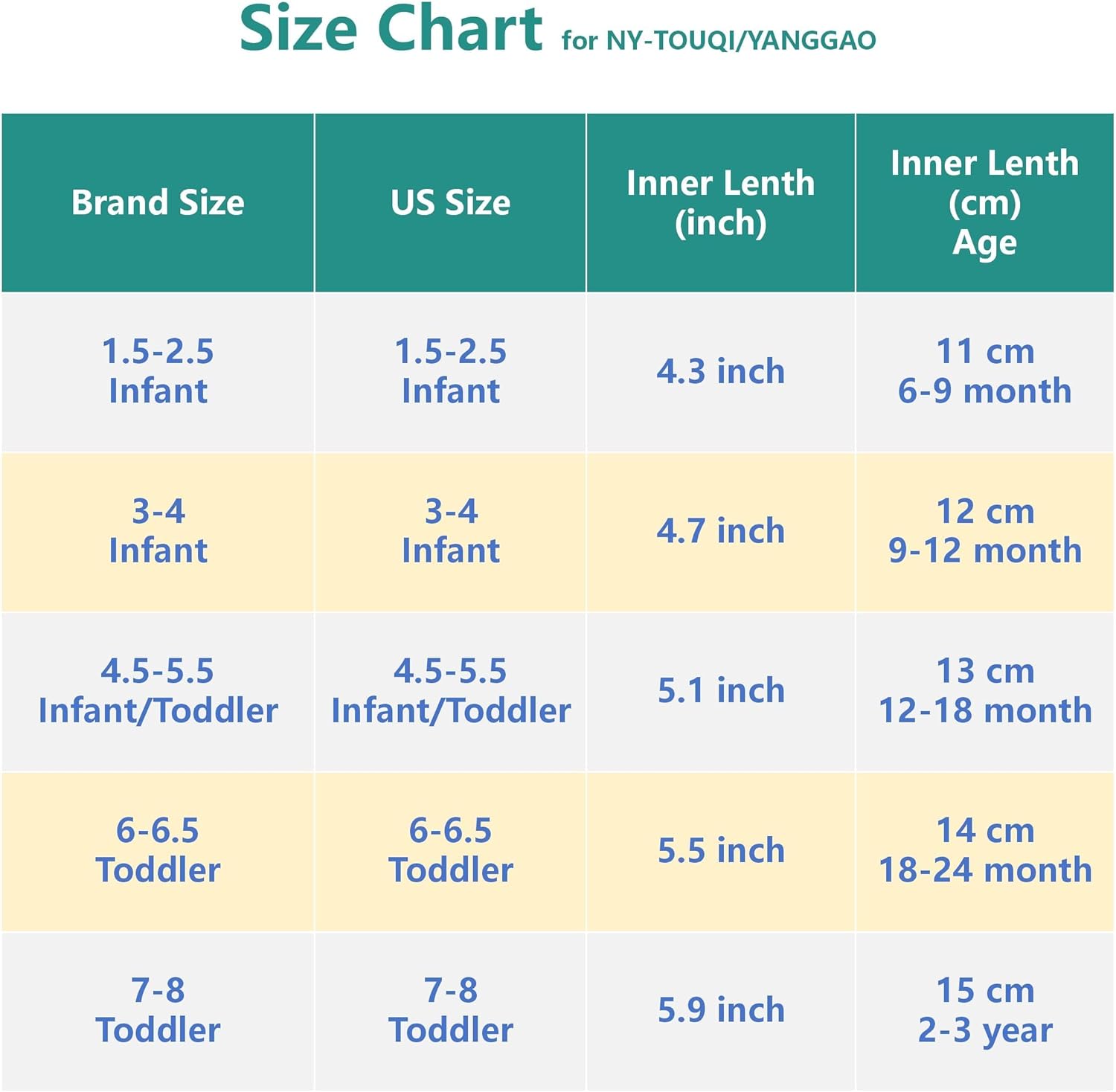 Icosylify Baby Comfortable Non-Slip Walk Shoes for Toddler