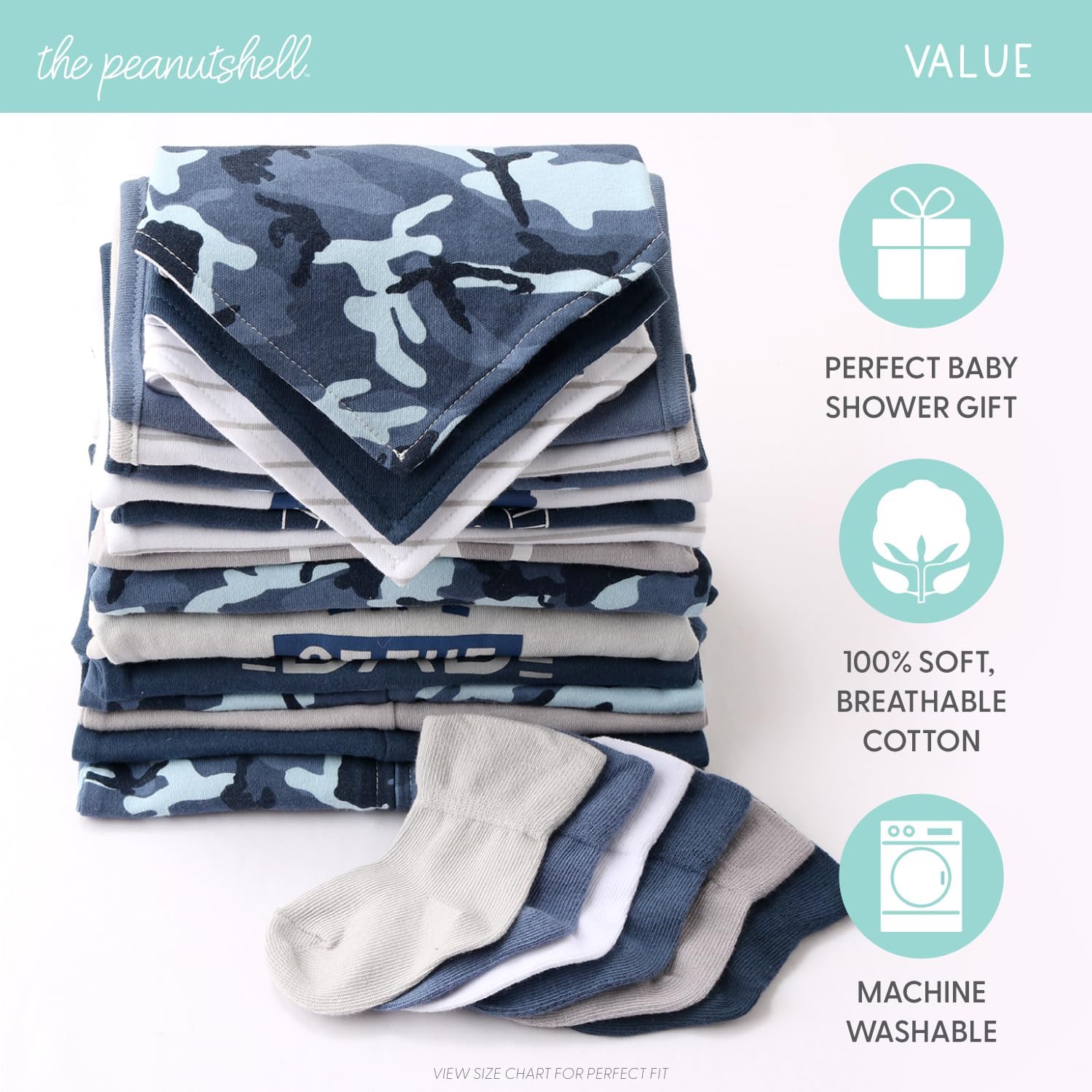 The Peanutshell Baby Layette Gift Set for Boys