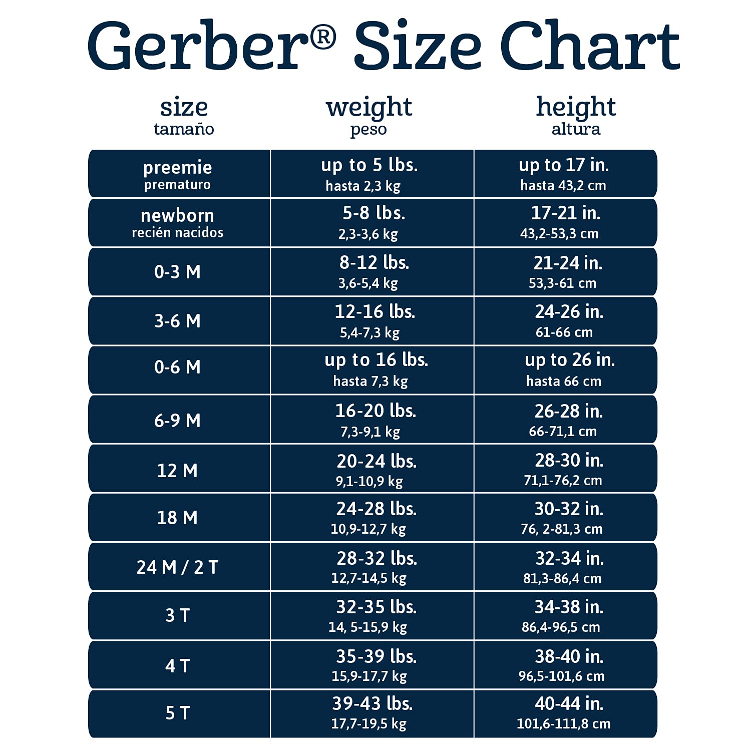 Gerber Baby 14-Piece Clothing Gift Set