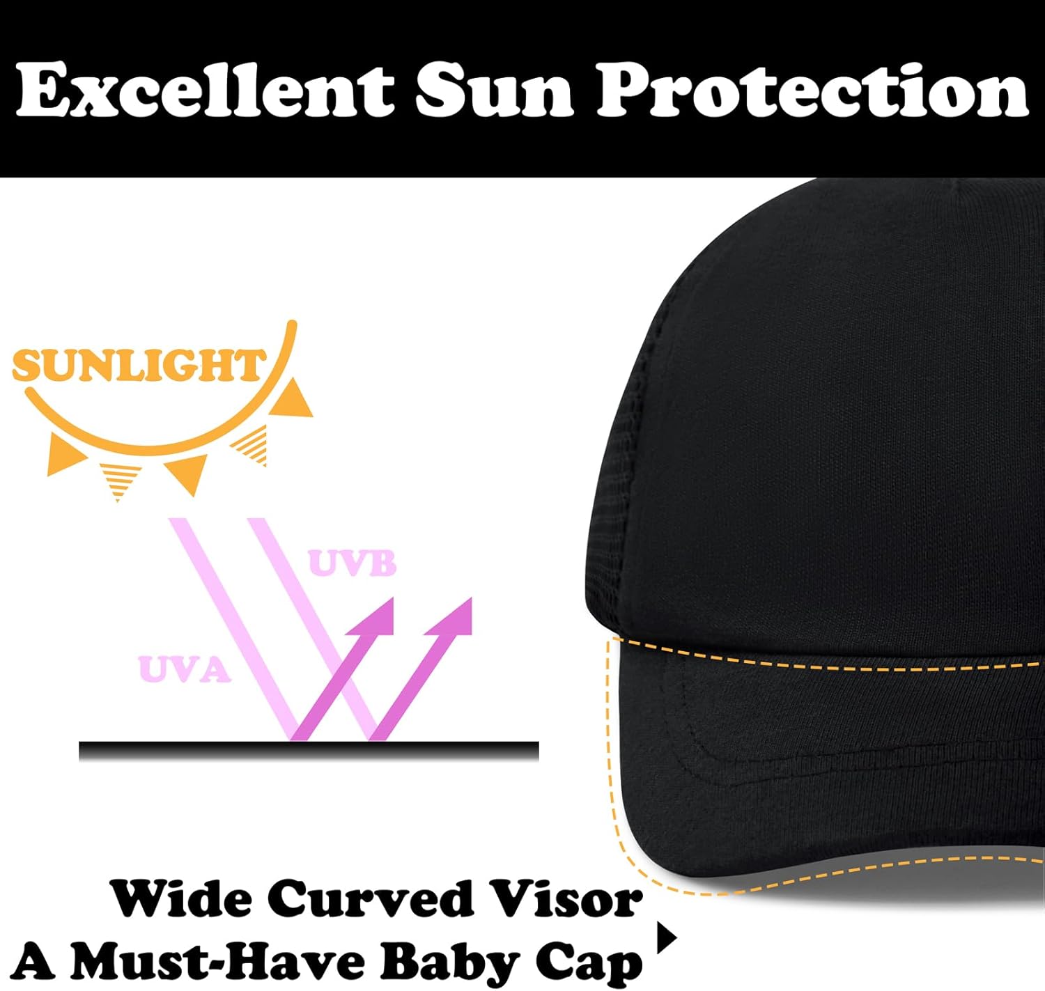 Sarfel Toddler Baseball Cap - UPF 50 Protection breathable mesh flexible fit