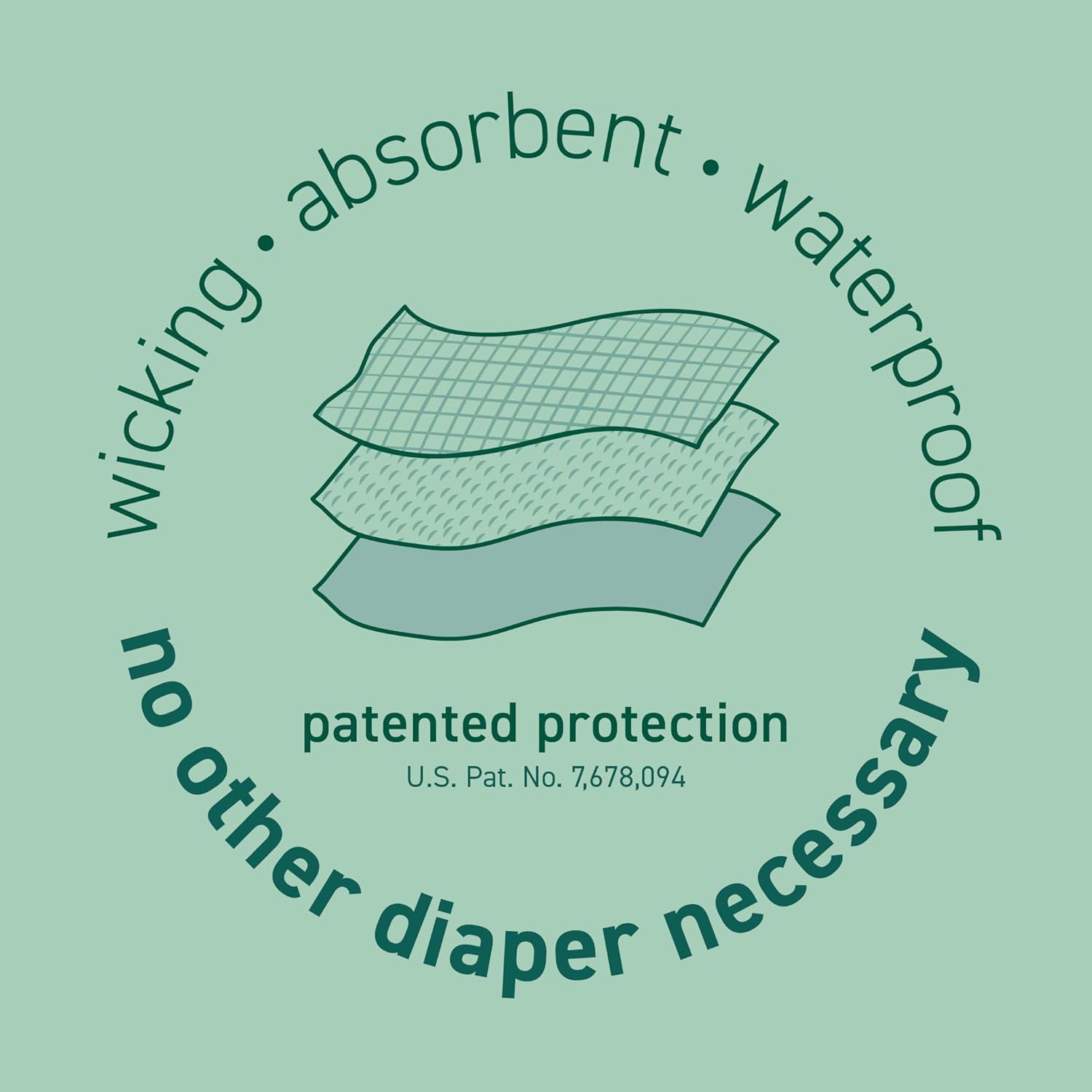 Green Sprouts Reusable Baby Swim Diaper absorbent safe and fun to use