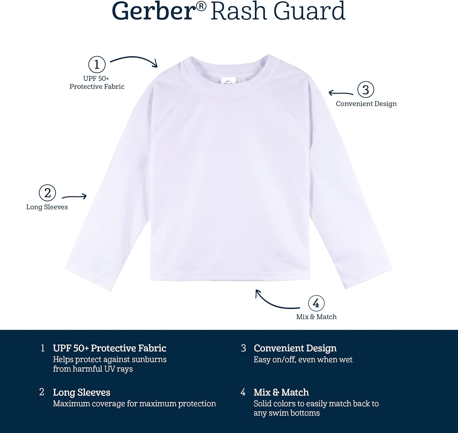Gerber Baby Toddler UPF 50 Long Sleeve Rashguard Swim Shirt