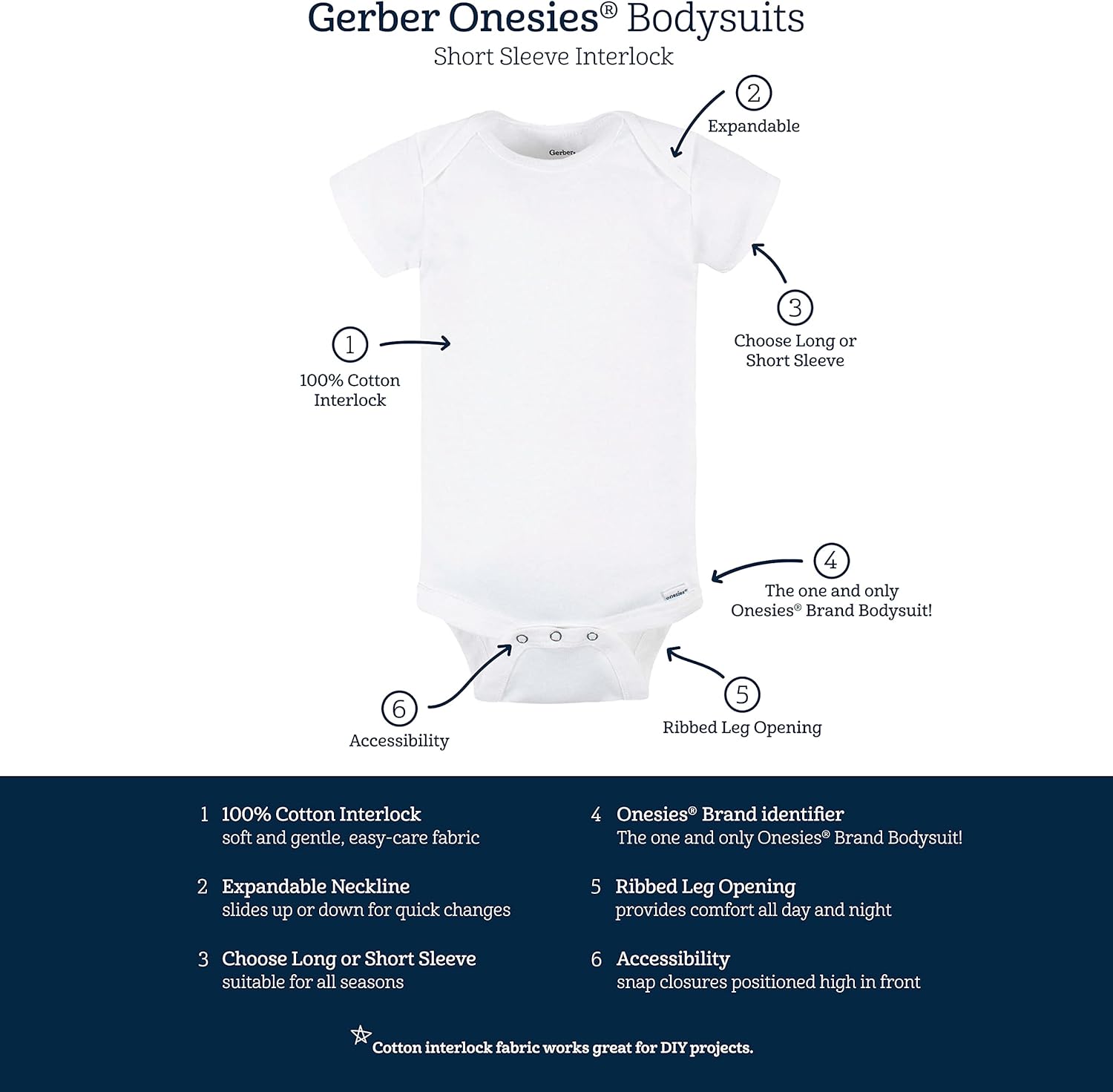 Gerber 5-Pack Solid Onesie Bodysuits Perfect for Little Ones