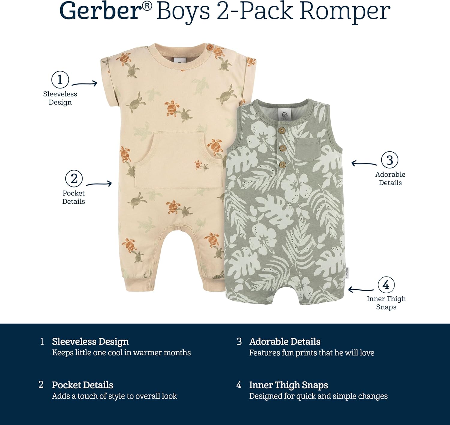 GREAT VALUE Gerber Baby Boys Romper Set with Stretchy Leg Snaps