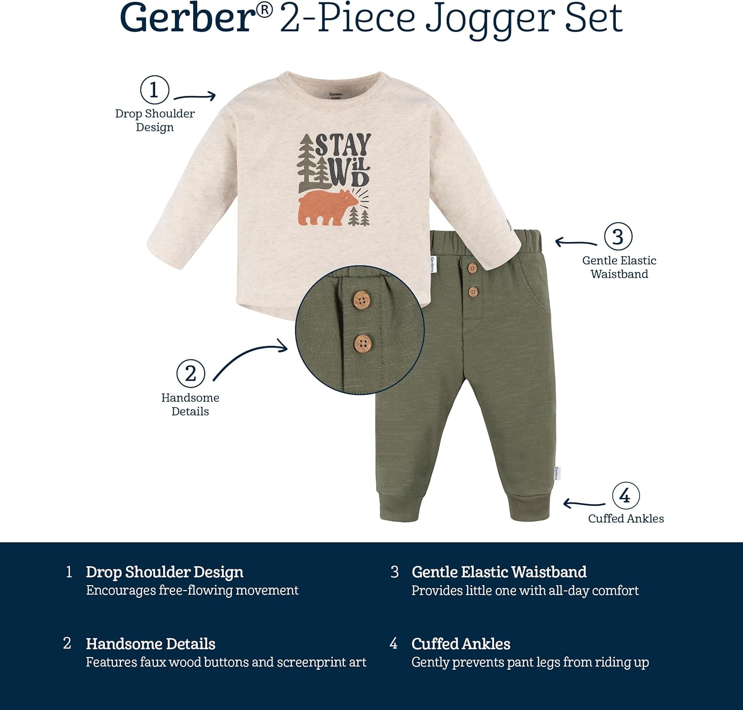 Comfort and Style Gerber Baby Boys Washable Jogger Set Geometric PatternsStay Wild