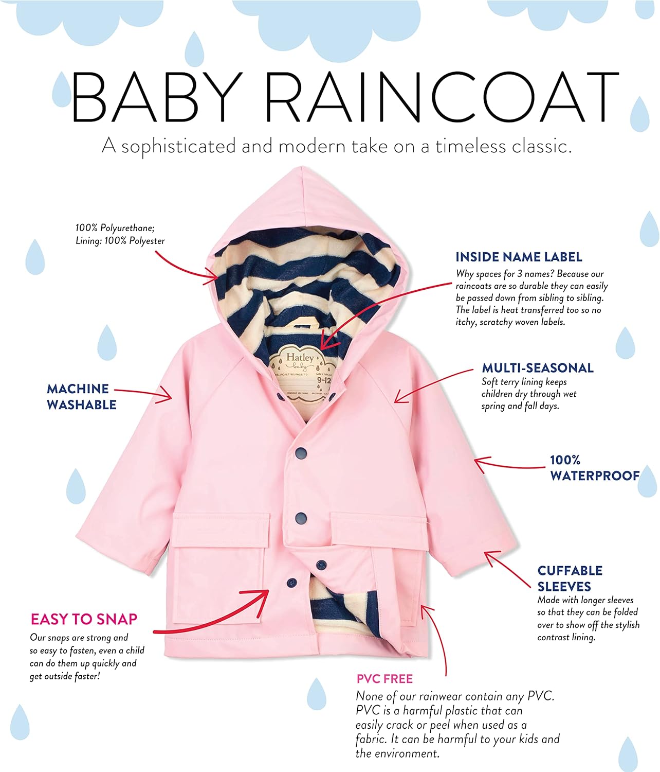 Baby Boys Classic Printed Waterproof Raincoat