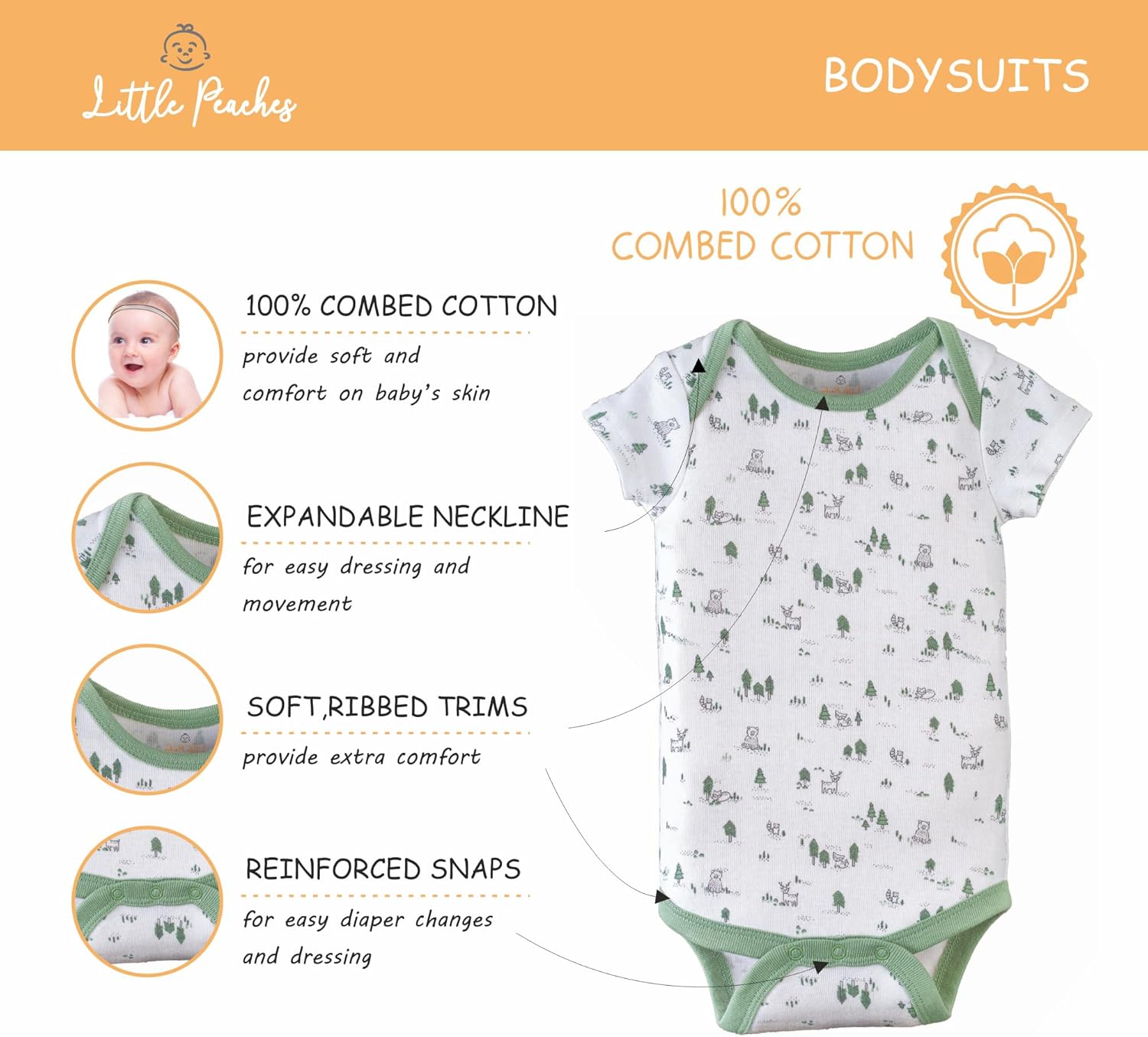 Little Peaches Layette Set - Perfect Newborn Essentials for Boys